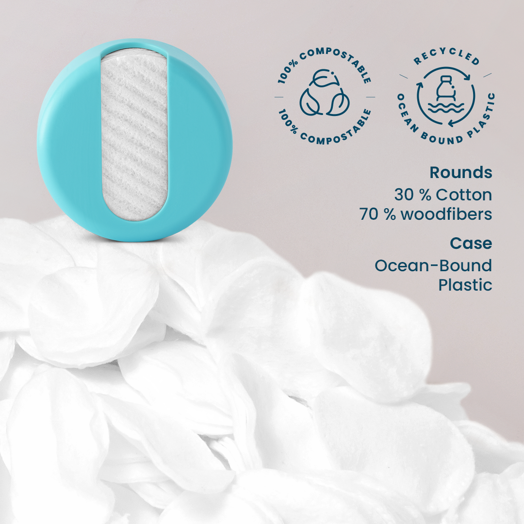 LastRound - Sustainable Reusable Cotton Rounds for Facial Cl